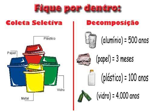 \"reciclagem